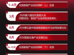 2026氫能觀察 中國(guó)氫能100人論壇活動(dòng)計(jì)劃